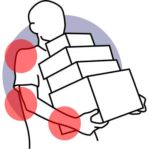 Tendonitis Tendinopathy& RSI